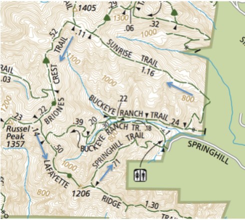 Counterclockwise loop